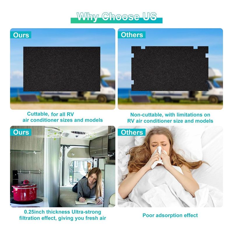 NEW HOT In Stock-RV A/C Filter - Air Conditioners ulasan dan harga