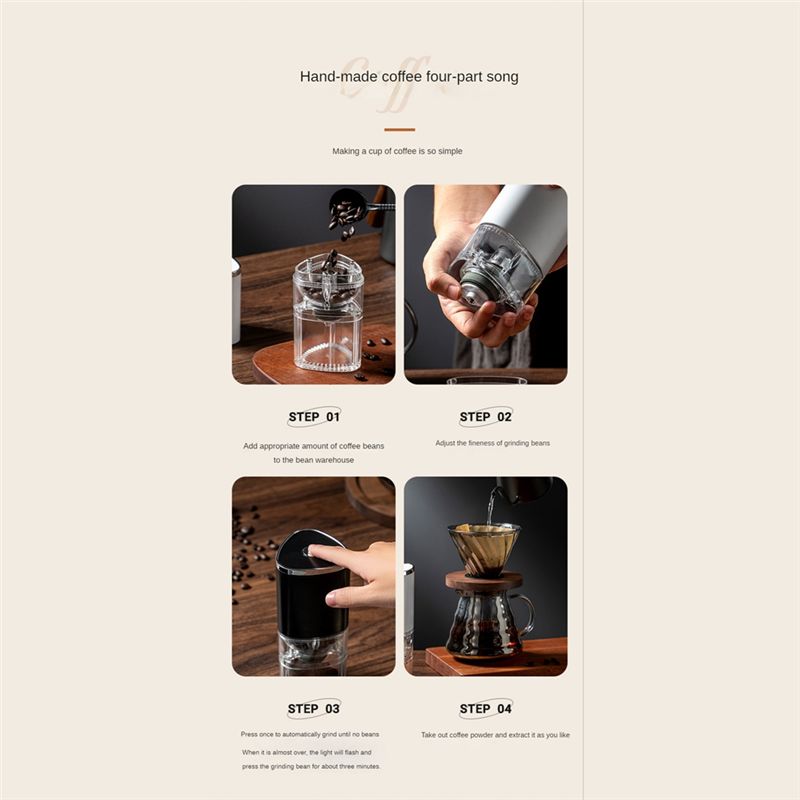 【Abrasives】 USB Coffee Grinder - Coffee Bean Grinder Electric ulasan dan harga